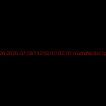 Override of the title PUBLISHED 126:2026-07-08T13:59:10+02:00 createMediaClip() Café ?