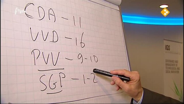 Override of the title EénVandaag